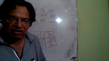 Fast university past paper solution iq