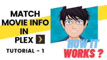 Plex Matching Movie Information | Fix Match | Search Movies | Plex Media