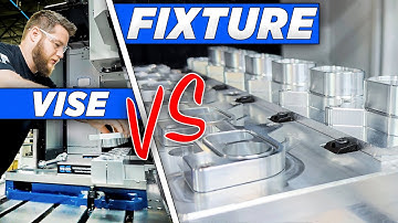 How Many Parts Before a Fixture Pays Off?