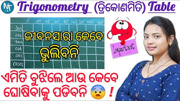 ତ୍ରିକୋଣମିତିର ସହଜ ସୂତ୍ର ll Trigonometry Table Trick in Odia ll Trigonometry Formula Simple Method