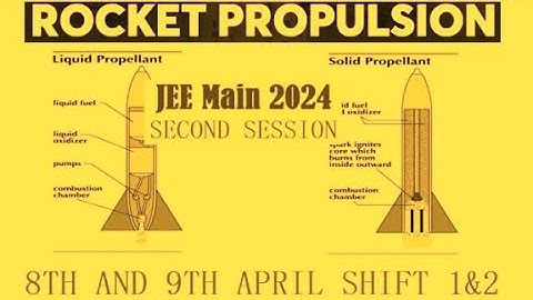 JEE MAIN 2024 SESSION-II; 8TH & 9TH APRIL SHIFT-1&2 SOLVED PAPER; ROLLING MOTION; COMPOUND PENDILUM;