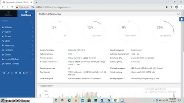 konfigurasi Shared Hosting Dengan Menggunakan Webmin