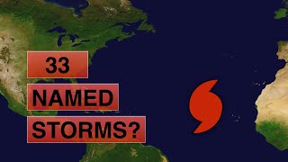 Record Breaking 33 Named Storms This Hurricane Season? | UPENN Forecast Review