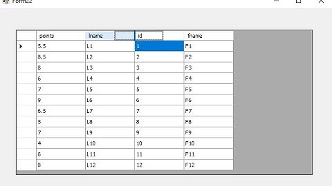c# tutorial for beginners: How to change column order in datagridview