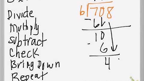 Dividing Multi-digit Numbers Using Standard Algorithm