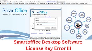 Smartoffice desktop license error |smartoffice desktop software screenshot 5