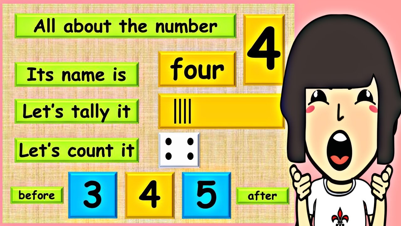 ALL ABOUT NUMBERS 1 TO 10 | Counting Numbers | Cher Ey Bi Si