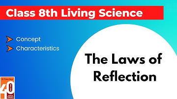 The Laws of Reflection Living Science Class 8 : Concept, and Characteristics | Ratna Sagar