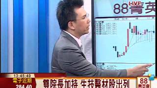 王信傑-0822 利空淡化 台股開低走高守年線∣88菁英會∣三立財經台CH88