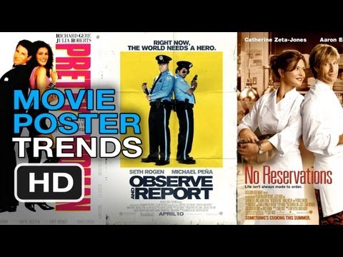 Movie Poster Trends - Back To Back HD