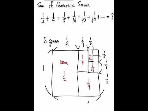 Geometric series. Proof without any formulas. #mathematics #maths # ...
