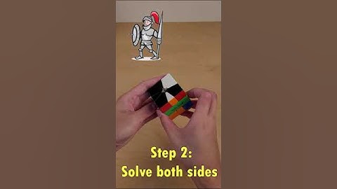 3.87 Square-1 World Record... HOW?