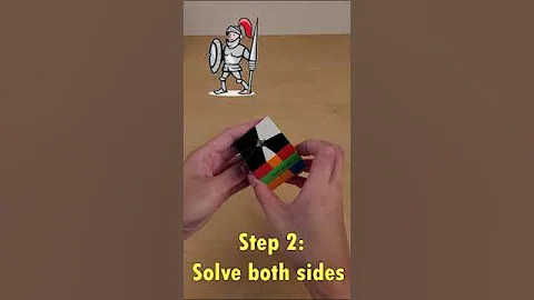 3.87 Square-1 World Record... HOW?