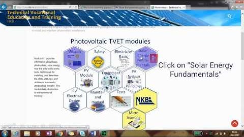 Microlearning Example how it works