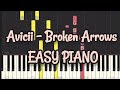Avicii - Broken Arrows (Simple Piano Pop Songs, Piano Tutorial ) Sheet 琴譜 #easypiano #sheetmusic