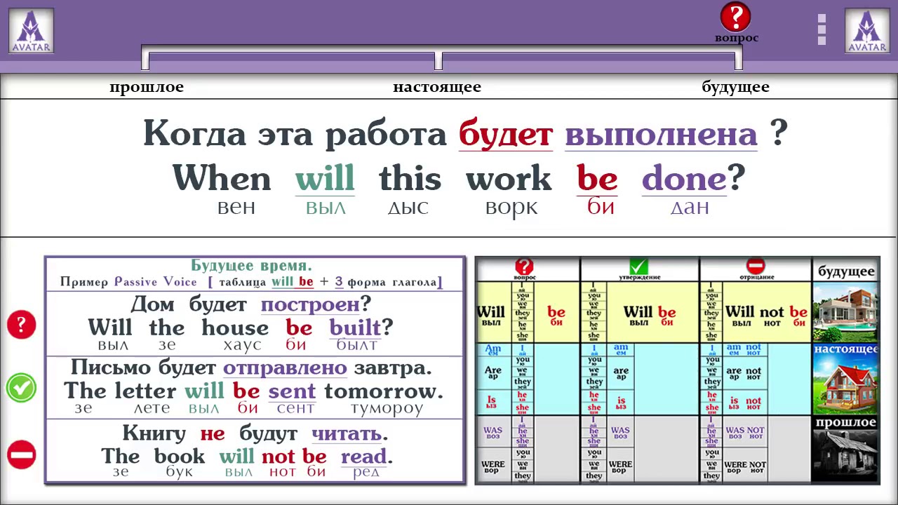 Полиглот петрова урок 5