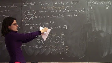 Multivariable calculus, class #36: Stokes