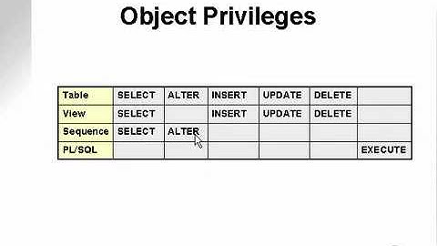 learning oracle application developer 52 ‏   YouTube