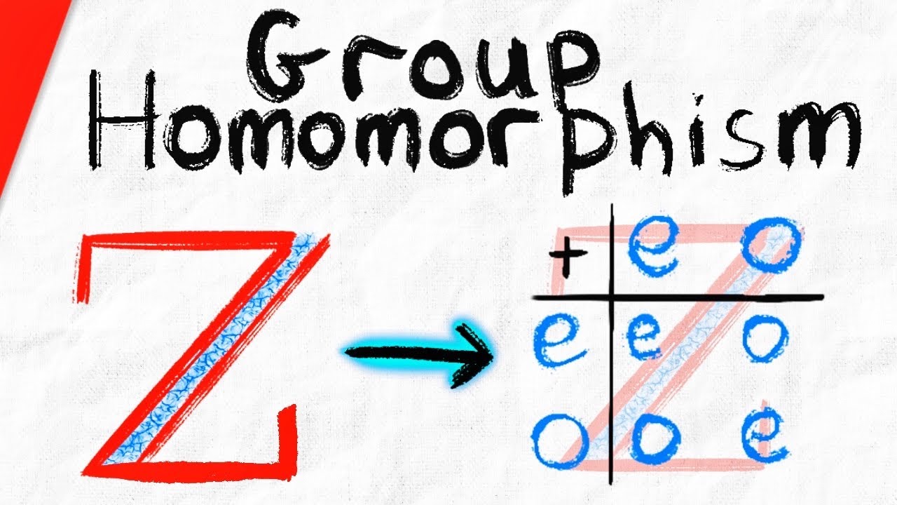 representation of a group homomorphism