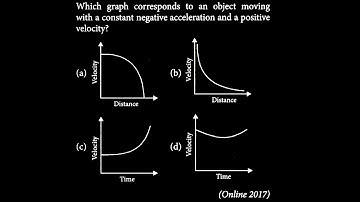 KM DTS 32 Q8  Which graph corresponds to an object moving with a constant negative