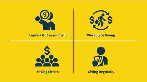 Acorn Foundation - Ways To Give