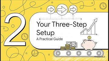 Automate Your Investments in 3 Easy Steps