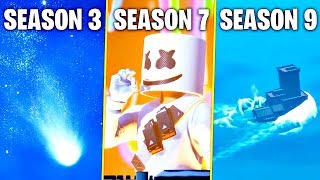 ALL Fortnite EVENTS So Far! (Meteor - Polar Peak Monster)