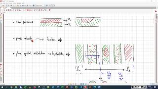 28. Multiphase flow: some fundamentals