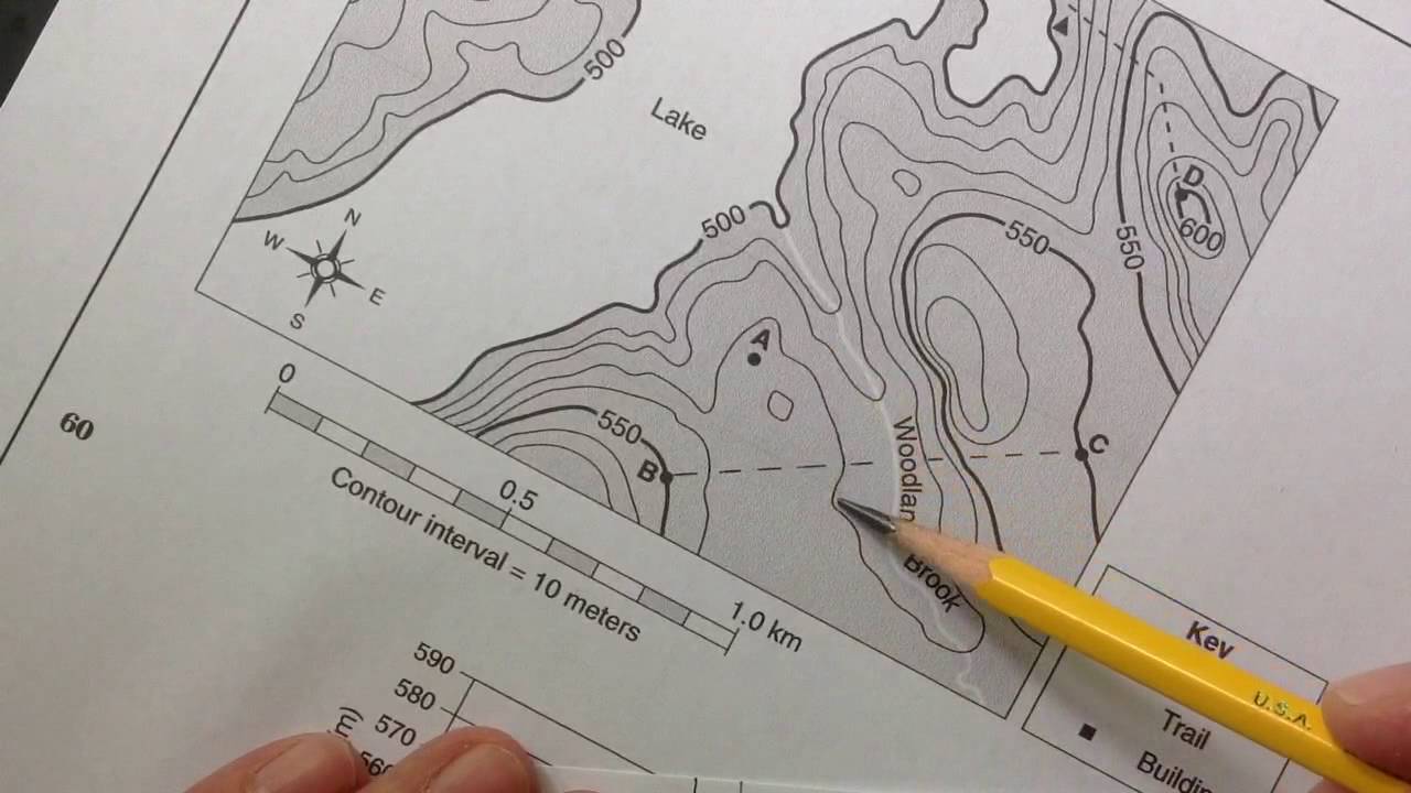 How To Draw Topographic Profiles Youtube