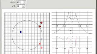 Transfer Function from Poles and Zeroes