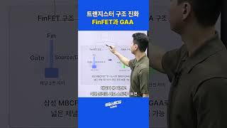 트랜지스터 구조 진화 FinFET과 GAA