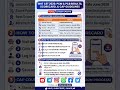 MHT CET Result 2026: PCM & PCB Scorecard Date, CAP Cutoffs Live! #MHTCET2026 #shorts #wiseminds22