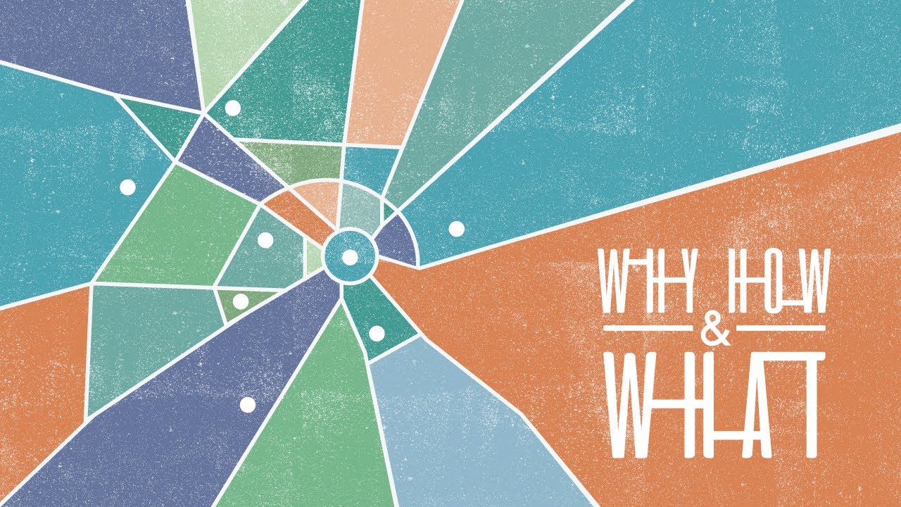 Why, How & What - Week Three - YouTube