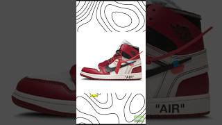How to Score Cheap Jordans Online! Your Ultimate Guide to Sneaker Savings 🔓👟 #CheapJordans