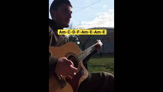 House of the Rising Sun - Acoustic Guitar Cover (Antoni Kharaishvili)