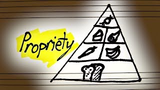 Why Proper Scales Are Hard To Find