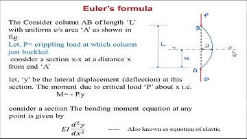 6.3 Strength of Column & Euler’ Formula