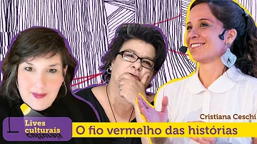 Qual o significado de Akai?