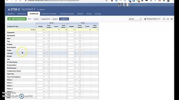 PP Veracross - Weighting Grades