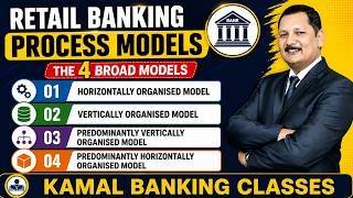 concept 2 marks   Process Model Retail Banking रिटेल बैंकिंग प्रक्रिया मॉडल