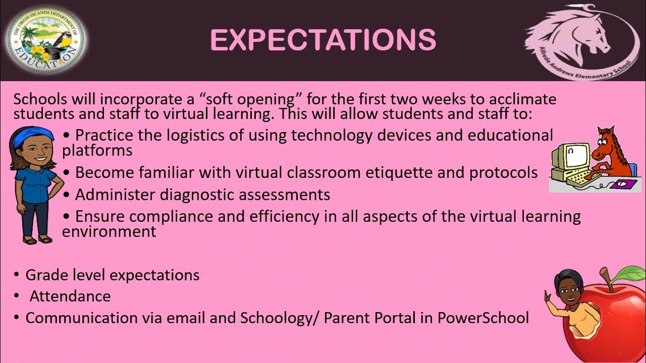 Alfredo Andrews Elementary School Virtual Orientation 20212022 YouTube