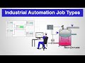 What are the leading industrial automation job types part 1 of 2