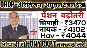 OROP-3 Revision table Pension increase News | पूर्व सैनिकों की पेंशन में बढ़ोतरी, रिवीजन तालिका जारी thumbnail