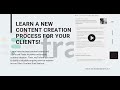 A new content creation process using Frase.io
