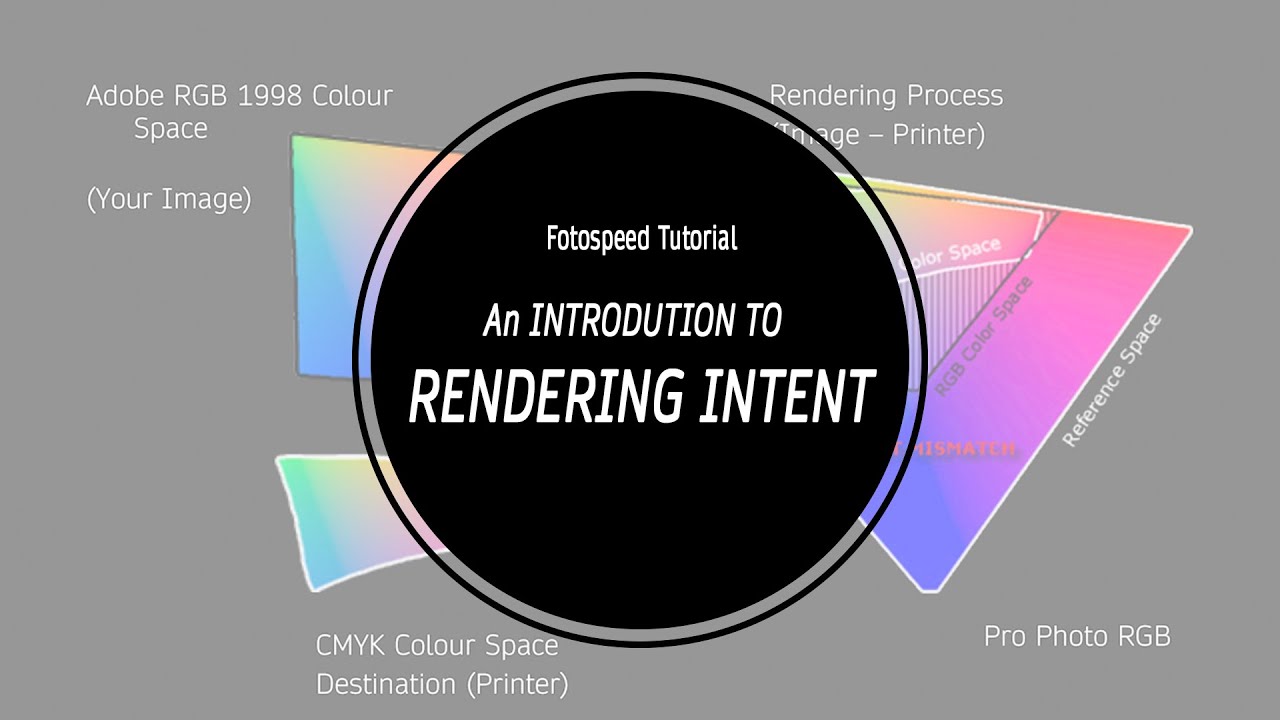 Profiles and RENDERING INTENT when // Fotospeed -