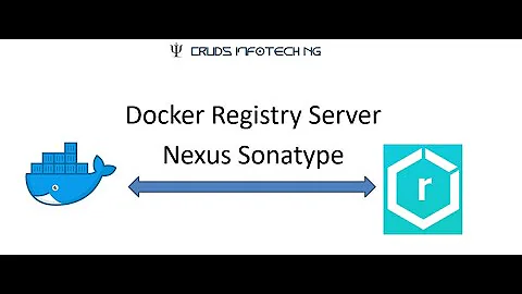 Docker Registry - Nexus Sonatype OSS