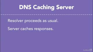 PFsense Bind DNS Basics Caching