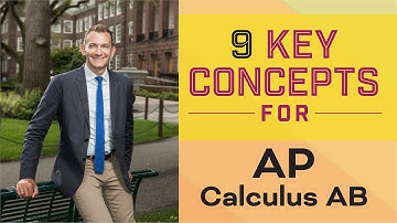 14 Key Concepts for AP Calculus AB | Up-to-Date for 2023 | The Princeton Review