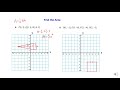Perimeter and Area on the Coordinate Plane Quiz