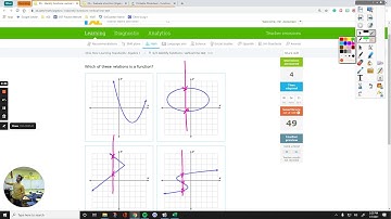 IXL Algebra 1 Q.5 Identify functions: vertical line test [HLX]